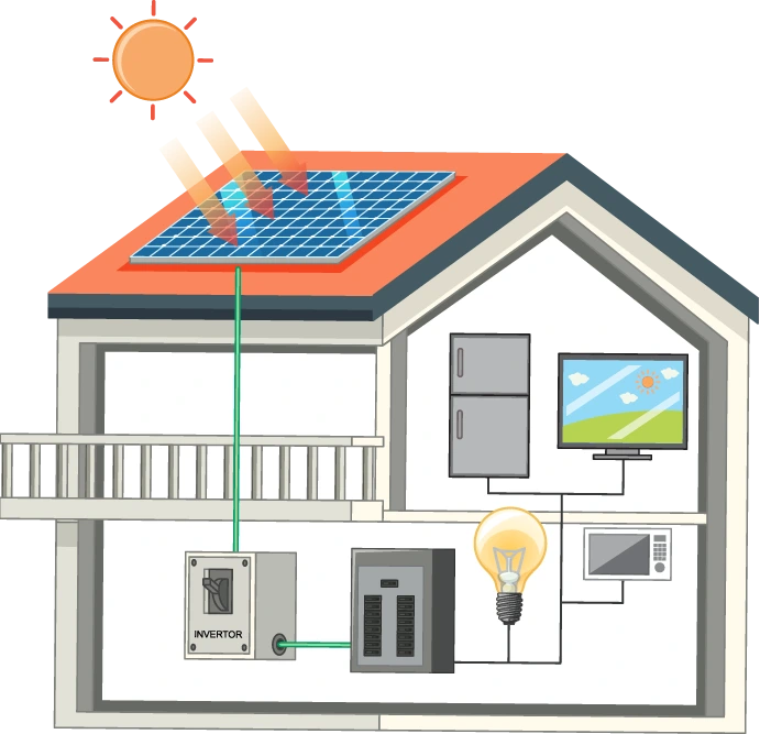 solar panel on house infographic